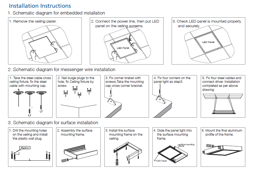 UL DLC FCC Listed LED Panel Light 603*603mm 100lm/w 125lm/w 5 years
