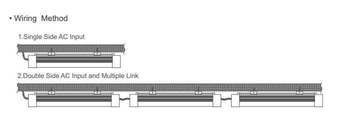 Oprawa podwieszana z TR-prod UL 1200W 1200mm UL 40W suspended led tri-prrof light 1200mm
