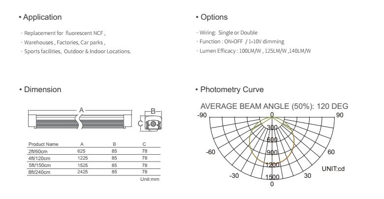 4ft double side 125lm/w 100lm/w 40w led vapor light.jpg