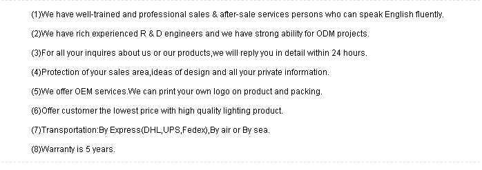 Flicker Free High Quality 125LM/W Led Panel Lights Office Light 595*595/32W 40W  
