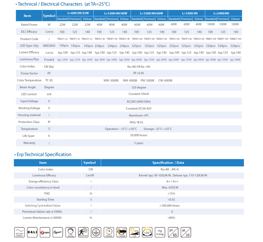 B Version Tri-proof Light EU