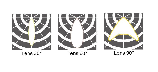 Micro-wave sensor China 150W Led Fins High Bay factory